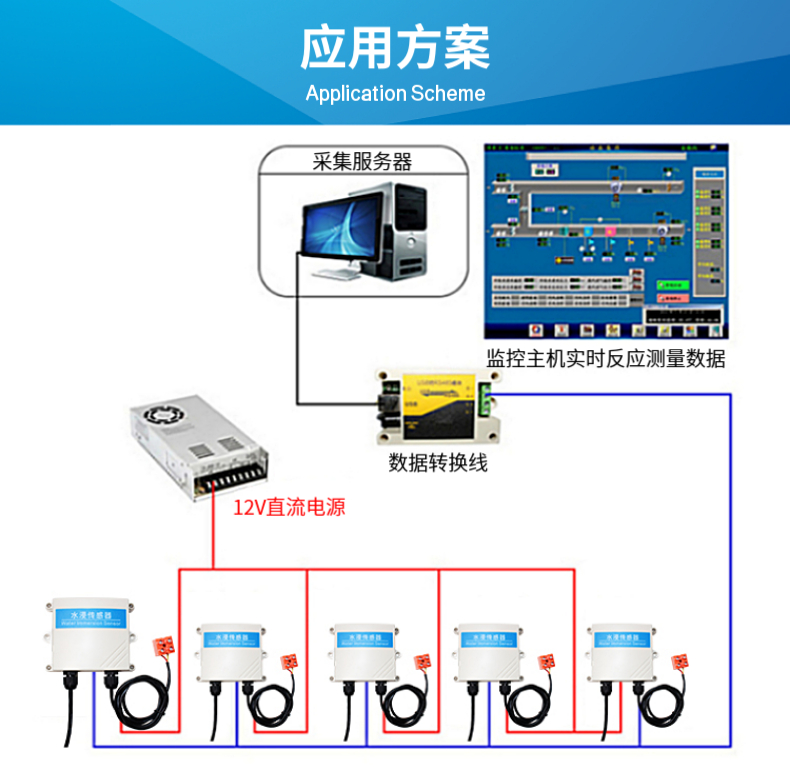 SM2130B-WT